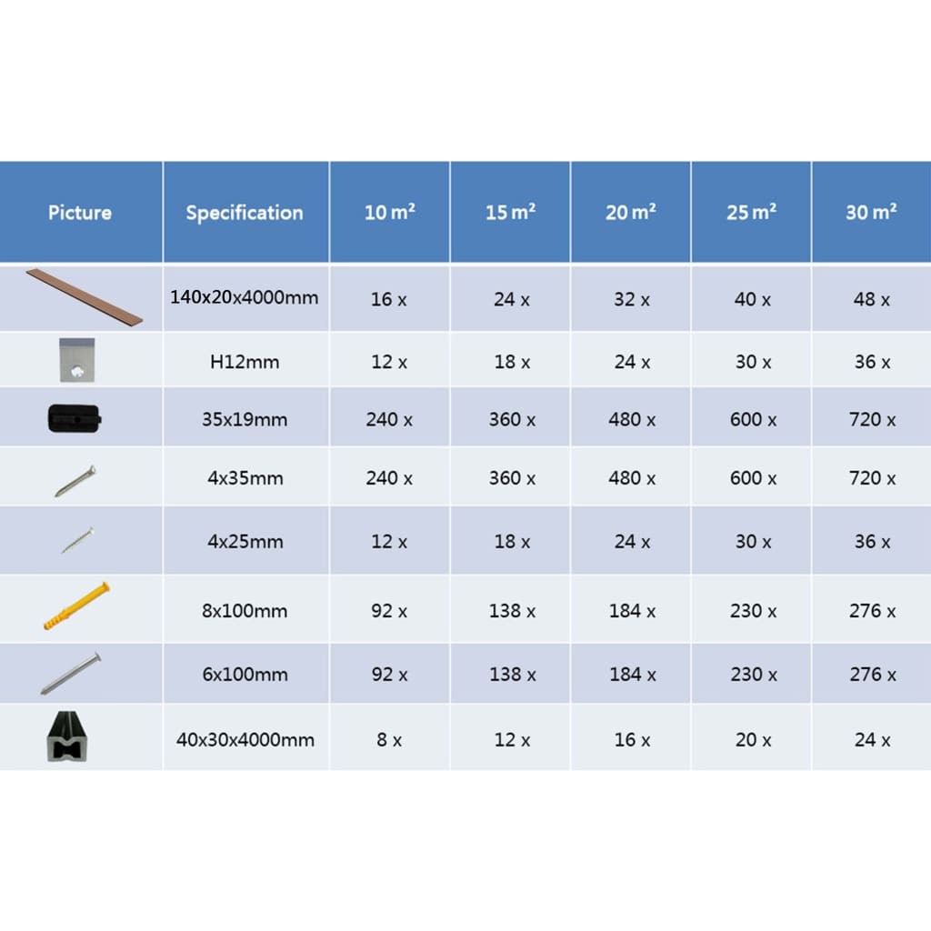 WPC Solid Decking Boards with Accessories 30 m² 4 m Light Brown